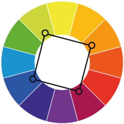 Схема квадрата в цветовом круге