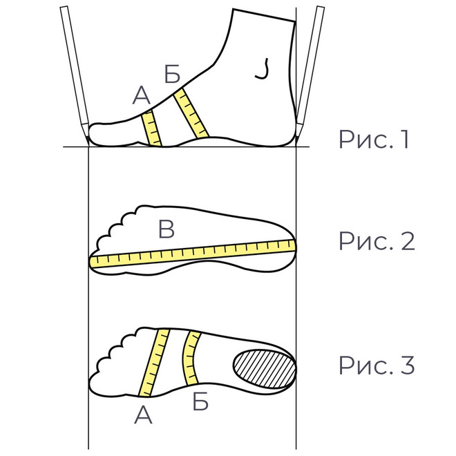 Определение размера обуви