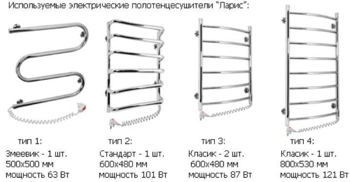 Сколько платить в месяц за электрический полотенцесушитель?