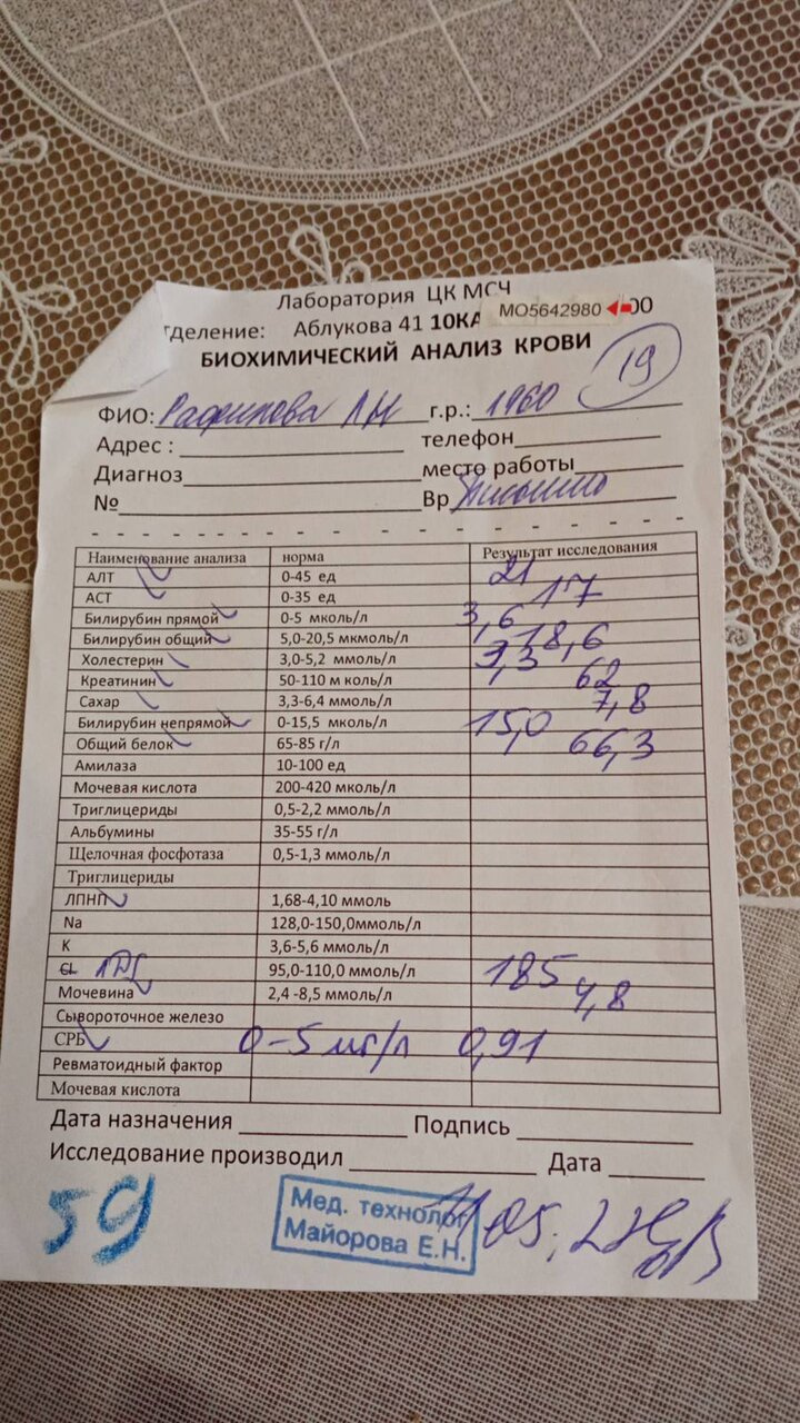 Биохимия крови