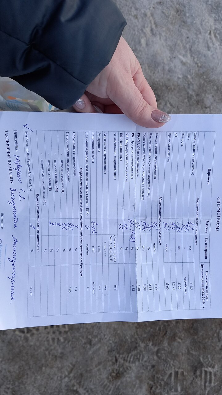 Спермограмма с мар тестом кто разбирается посмотрите