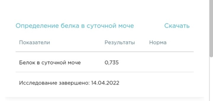 Белок в моче.