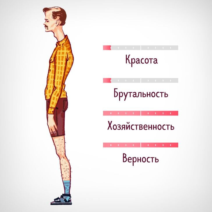 Красота, брутальность хозяйственность, верность - за что вы любите своего мужчину?