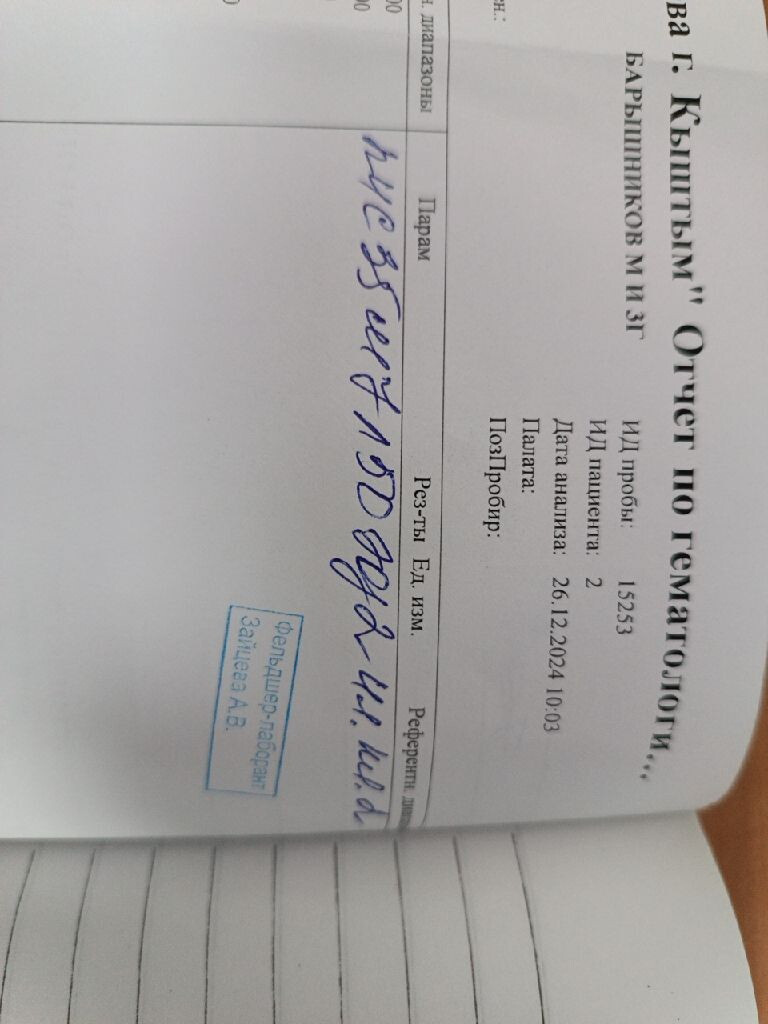 Общий анализ крови