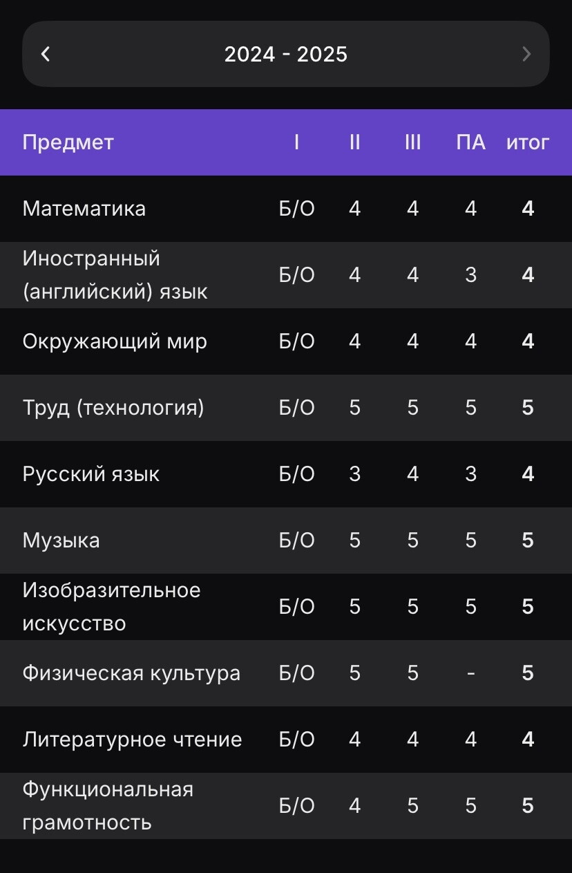 Ну все!Этот день настал!🎊