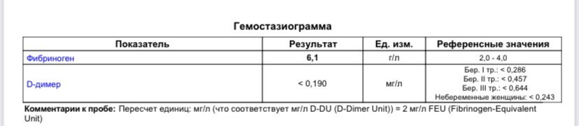 Фибриноген и д- димер 30 недель