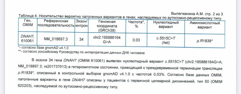 Шок!
