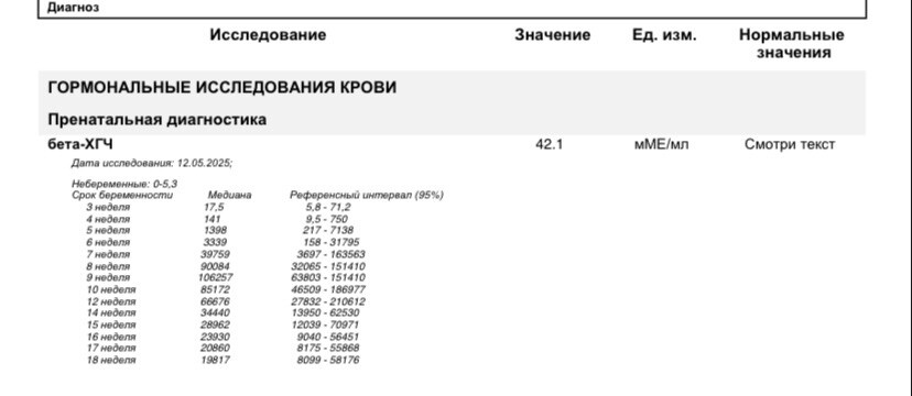Мнение знатоков)) ХГЧ