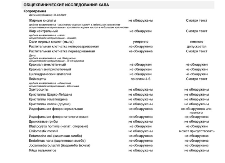 Копограмма исследование кала в 3 месяца.