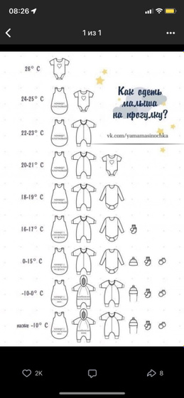 Может кому пригодиться )