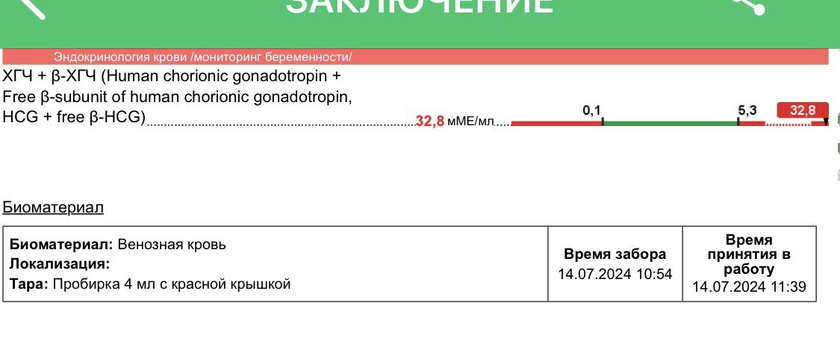 2 дня до М?