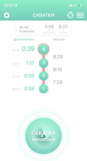 Схватки или нет ))