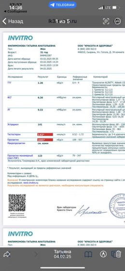 Анализы , может еще какие то ..