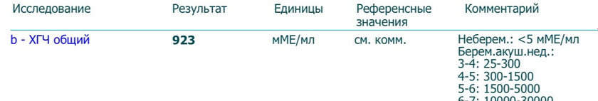 Хгч