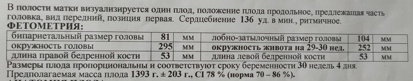 Вчера была на приёме