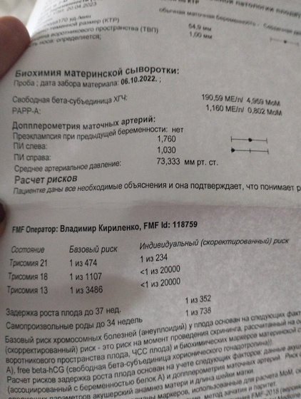 Повышен хгч и риск