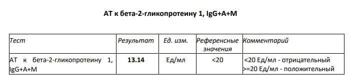 Волчаночный антикоагулянт