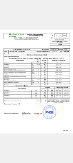 Ферритин и гемоглобин