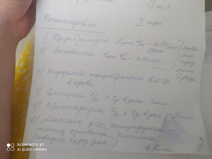 Мышечная дистония.