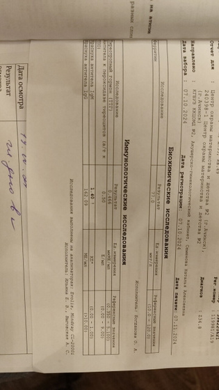 Пошел очередной день ожиданий...