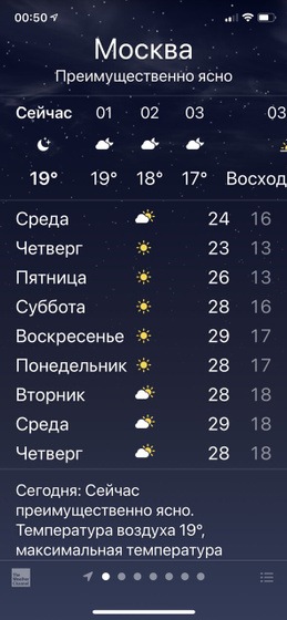 Эта картина прям завораживает
