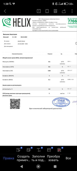 Переживаю за анализы Все