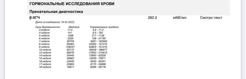 Подскажите, за 5 дней