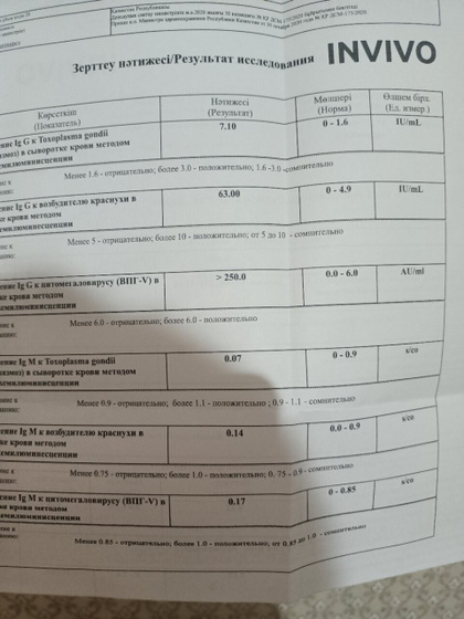 У кого был таксоплазмоз,
