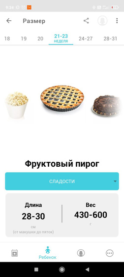 Мои 22 недели