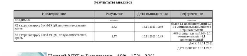 Дадут ли медотвод от прививки