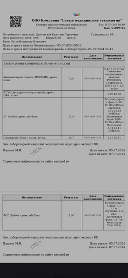 Всем привет!