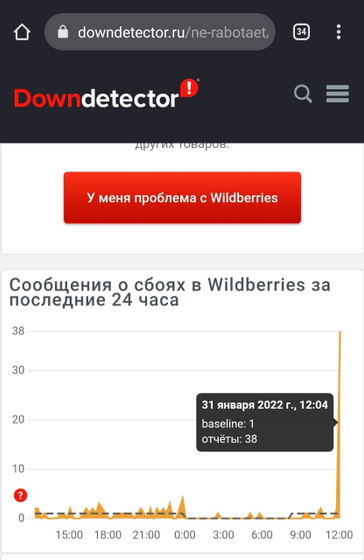 Wb сбоит?