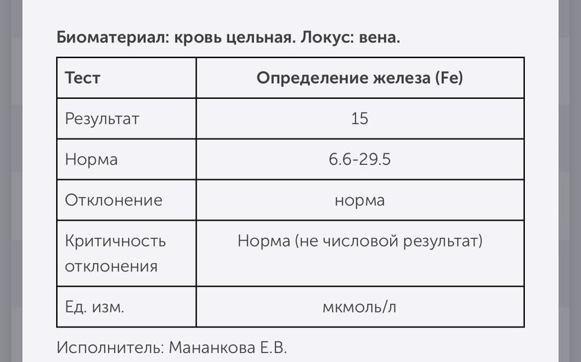 Добрый день.