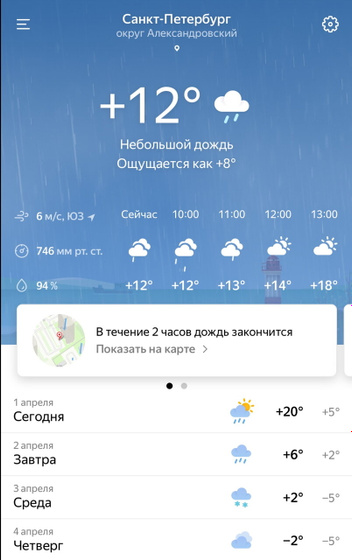 Чисто Питерская погода😅🫠