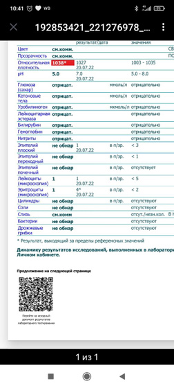 Девочки, я уже на