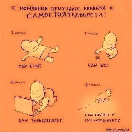 Фотография 2022-02-01 23:39:34