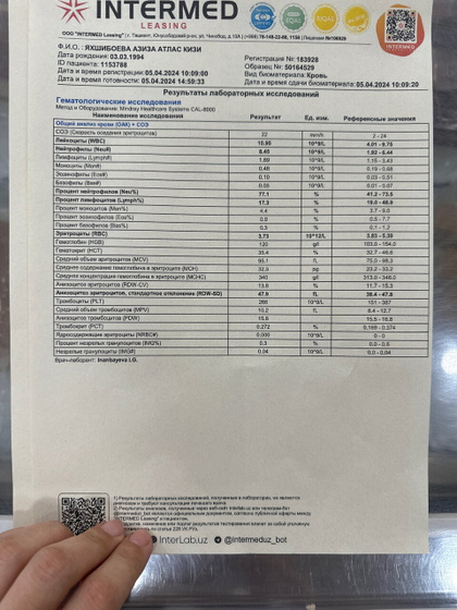 Анализы во время беременности