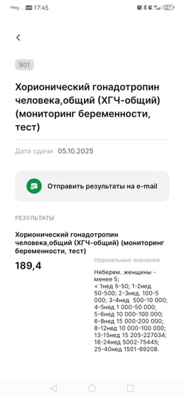 Вроде растём потихоньку)