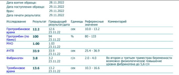 Был 10 ноября крио