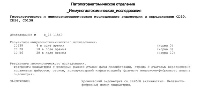 ХЭ по результатам гистероскопии