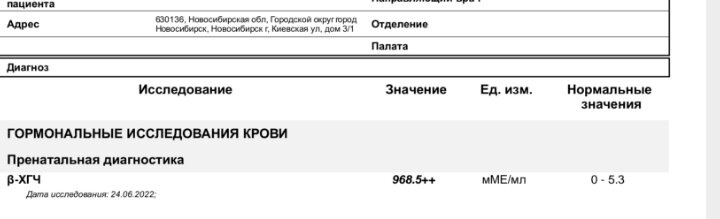 Добрый день!!