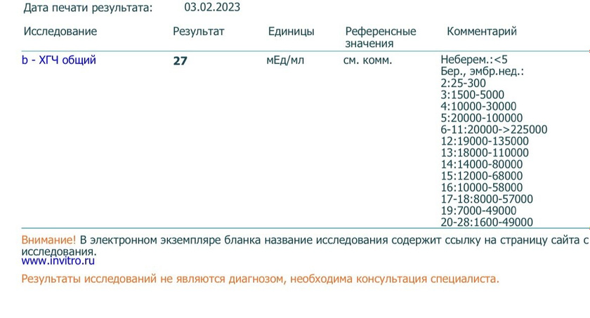 Привет всем, девочки.