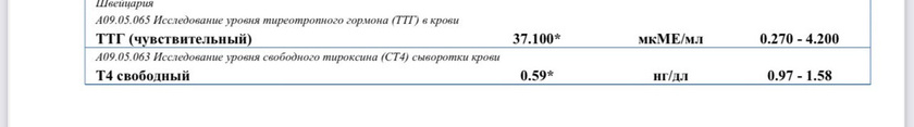 Ттг