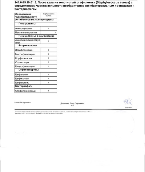 Стафилококк у месячного ребёнка