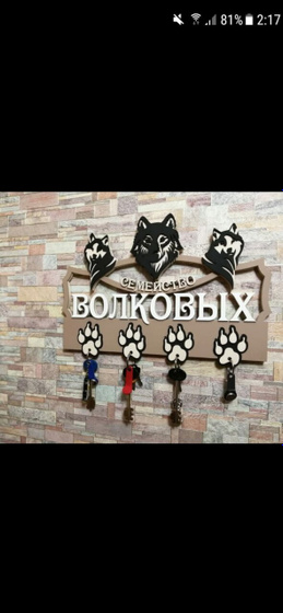 Оригинальные ключницы
