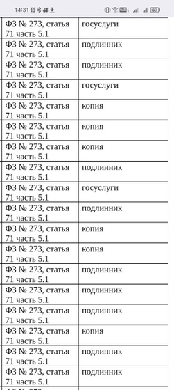 Поступление...
