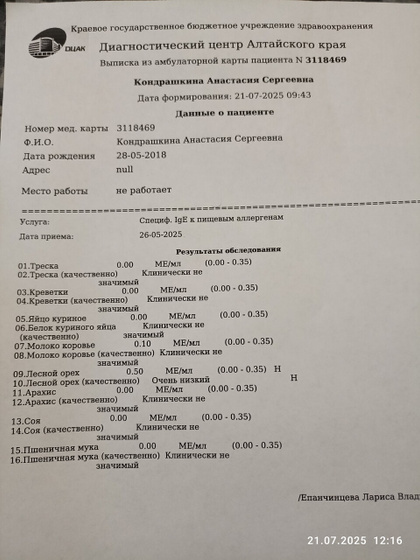Детский аллерголог Барнаул.