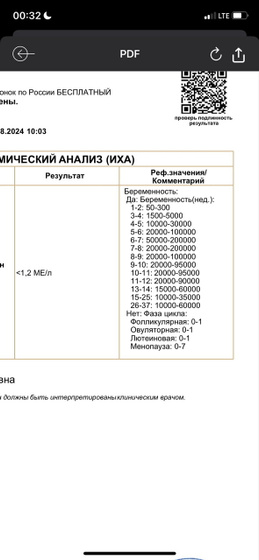Девочки подскажите пожалуйста сдавала