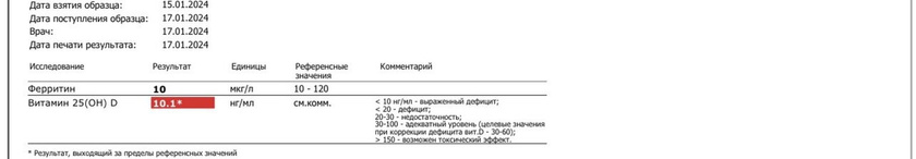 Первое планирование