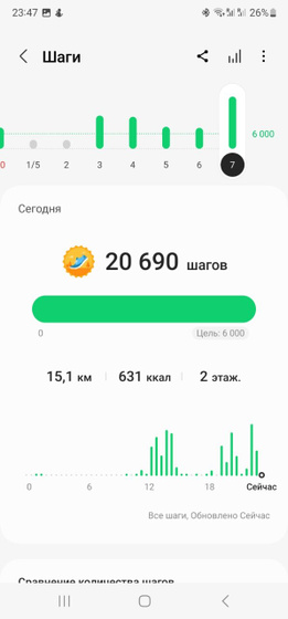 В новой стране 35 недель ?